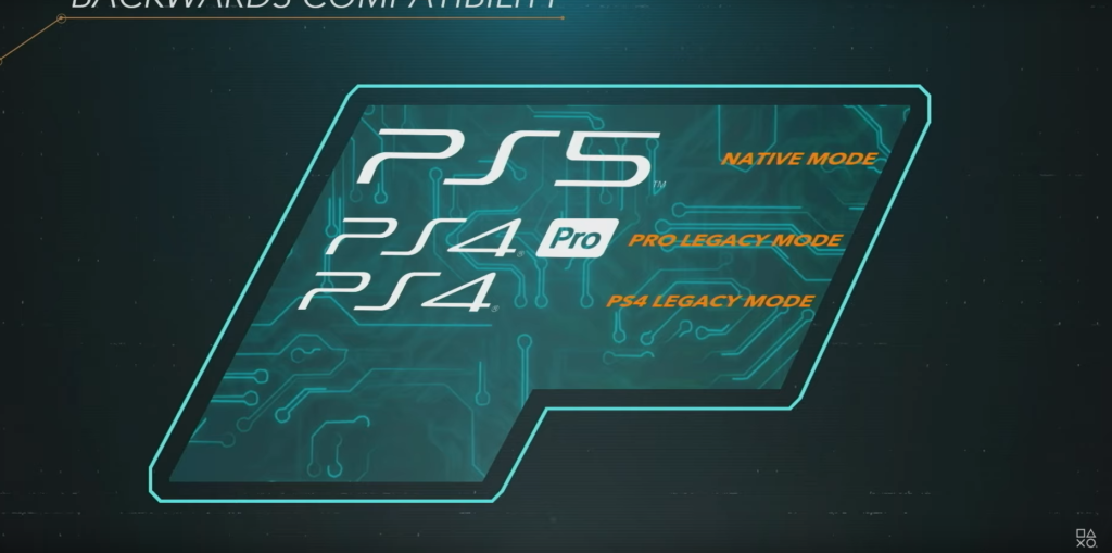 PlayStation 5 Specs Revealed! Underwhelming? Not Exactly.