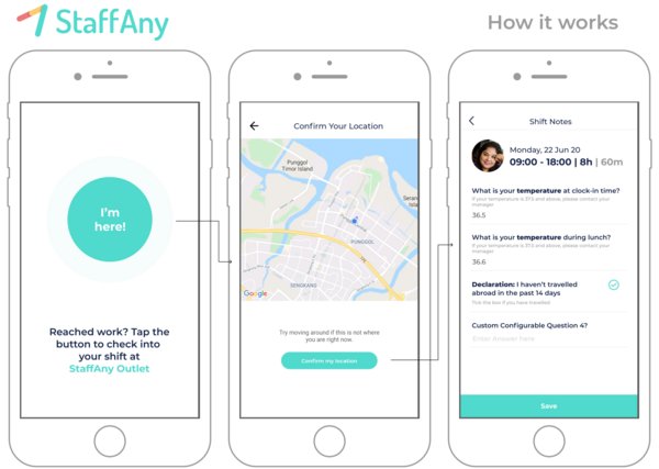 StaffAny develops mobile app, CICO Global, to help regional businesses reopen safely and efficiently