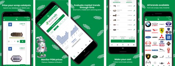 Ecotrade Group Highlights Its Digital Catalytic Converter Pricebook Tool