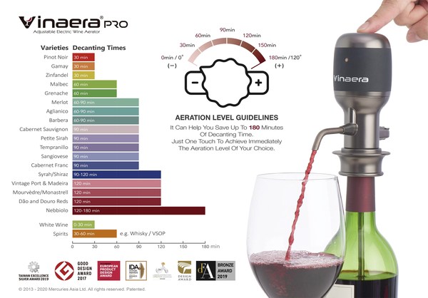 VINAERA PRO “Adjustable Aeration” Electric Wine Aerator – Winner of 7 International Awards