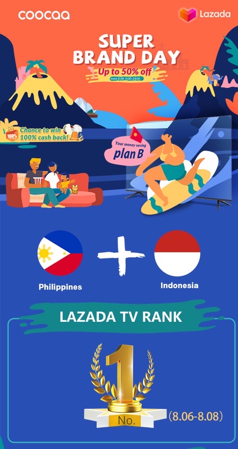 Coocaa Kicked Off Super Brand Day with LAZADA, Offering Huge Annual Benefits to Customers