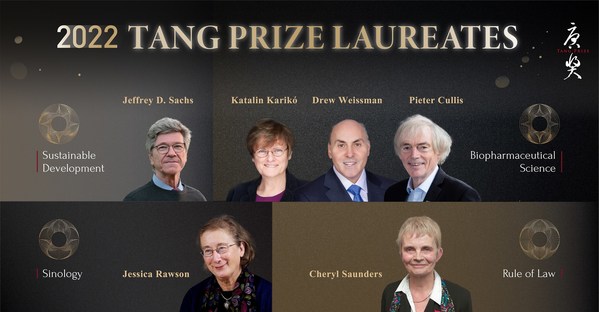 2022 Tang Prize Laureates–Six Voices that Provide Stability to the World