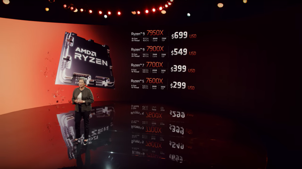 AMD Announced the Zen 4 Architecture in the Form of the Ryzen 7000 Series