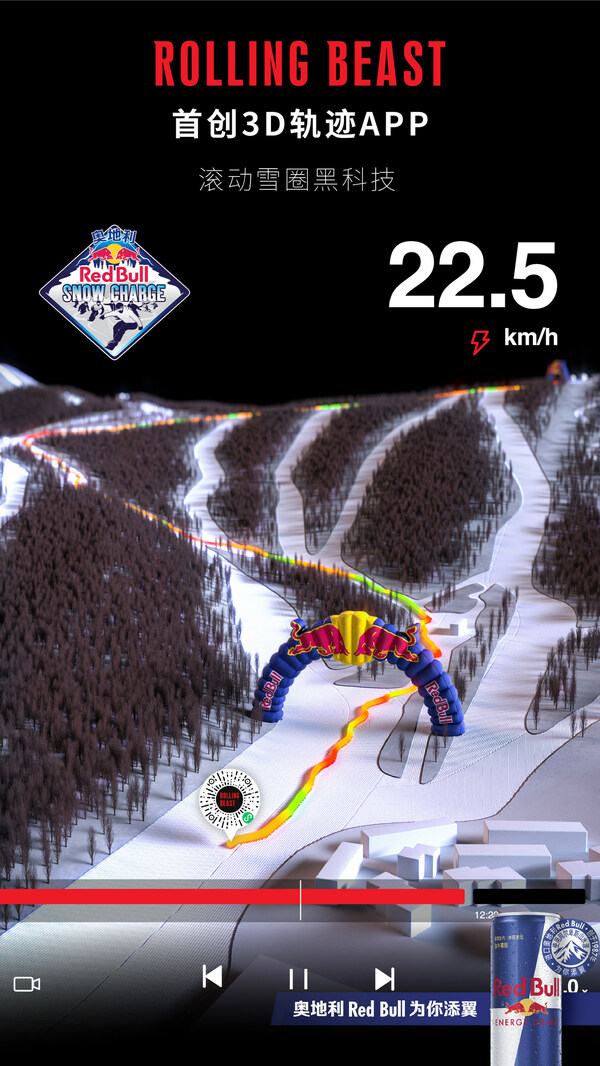 Rolling Beast Teams Up with Red Bull for New App-based Alpine Sports Competition Supported by 3D Tracking