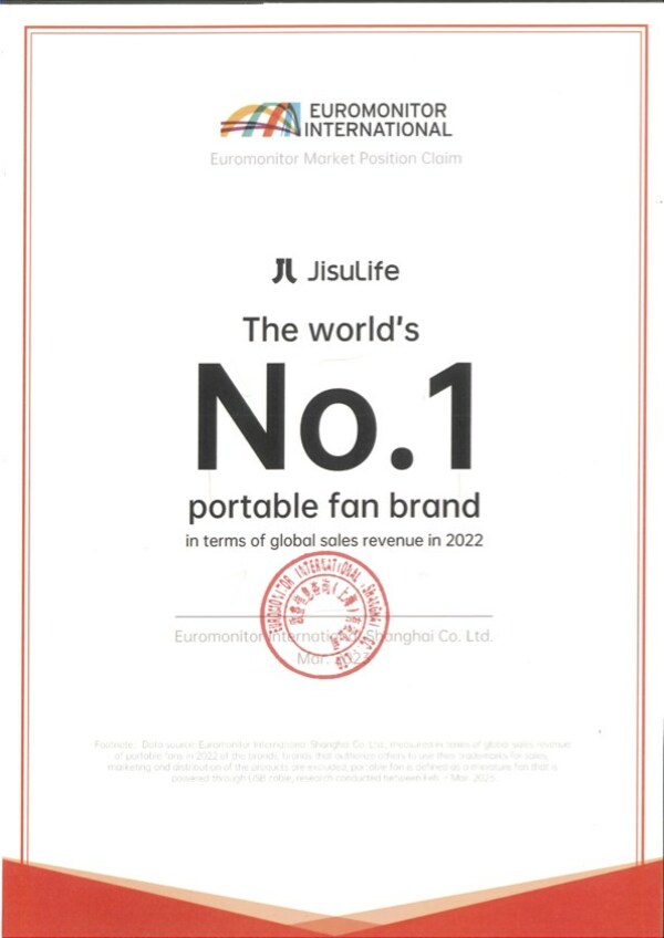 JISULIFE Celebrates World’s No.1 Portable Fan Brand