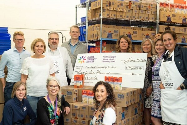 Mars donates 33 million meals to support local communities