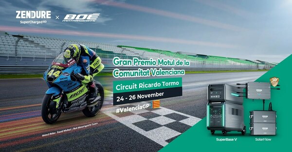 Zendure Champion Sustainability and Innovation in MotoGP with BOÉ MOTORSPORTS
