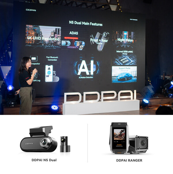 ddpai announces n5 dual (the ai based radar dashcam) and ranger (the pioneer riding camera) in malaysia