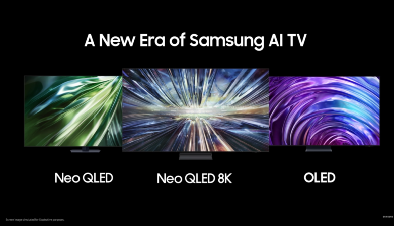 samsung launches new tv lineup with ai front and center