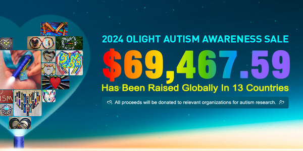 Olight Marks 17th Anniversary with Autism Awareness Charity Sale, Raises $69,467.59