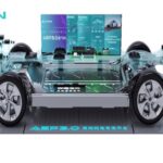 six aion's latest innovations, intelligent electric vehicle solutions for indonesian consumers