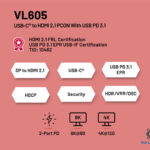 via labs announces immediate availability of vl605 usb c to hdmi 2