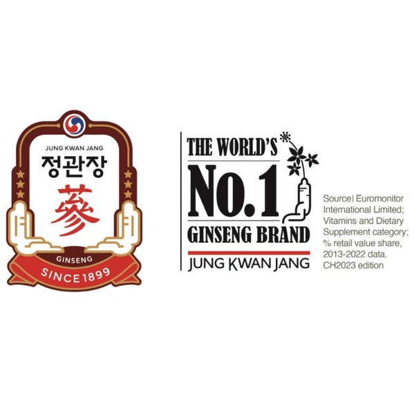 Korea’s Leading Health Functional Food Brand JungKwanJang Enters Malaysia’s Guardian and Watsons